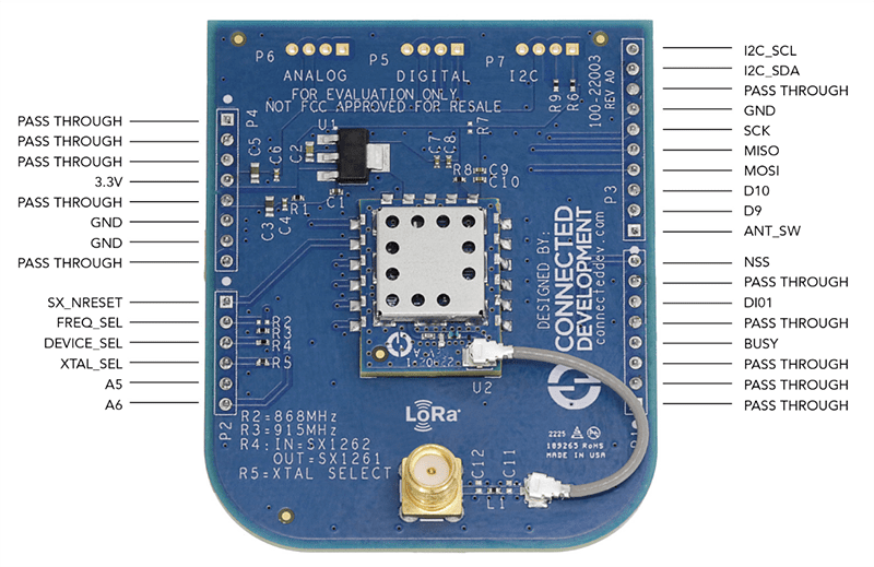 Connected Development XCVR SX126x Development Board & Reference Design