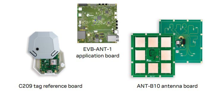 u-blox XPLR-AOA-3 BLUETOOTH® Explorer Kit