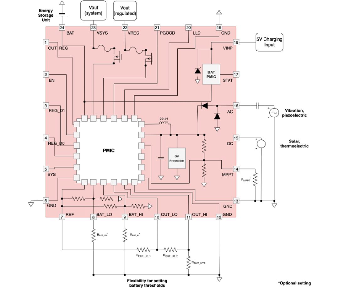 Xidas EHM-UNIV-1 Energy Harvesting Module
