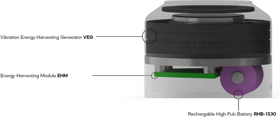 Xidas VP3 Vibration Perpetual Power Pod