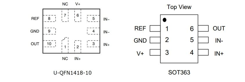 Mechanical Drawing - Diodes Incorporated ZXCT21x 26V High-Precision Current Monitors Mechanical Drawing - Diodes Incorporated ZXCT21x 26V High-Precision Current Monitors