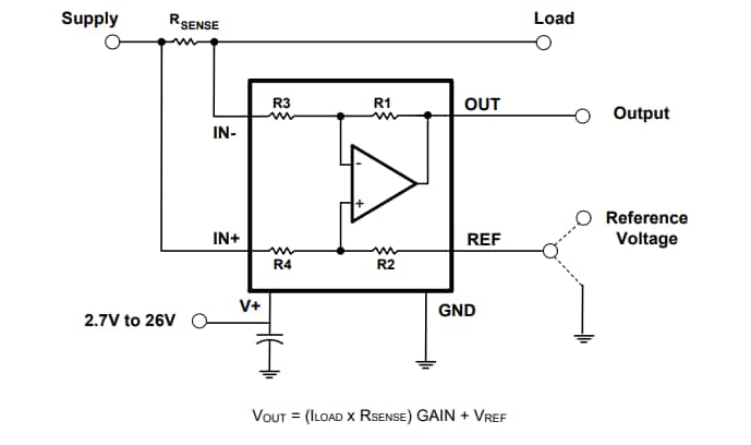 Application Circuit Diagram - Diodes Incorporated ZXCT21x 26V High-Precision Current Monitors