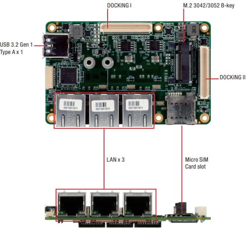 AAEON UP Connect Plus Expansion Boards