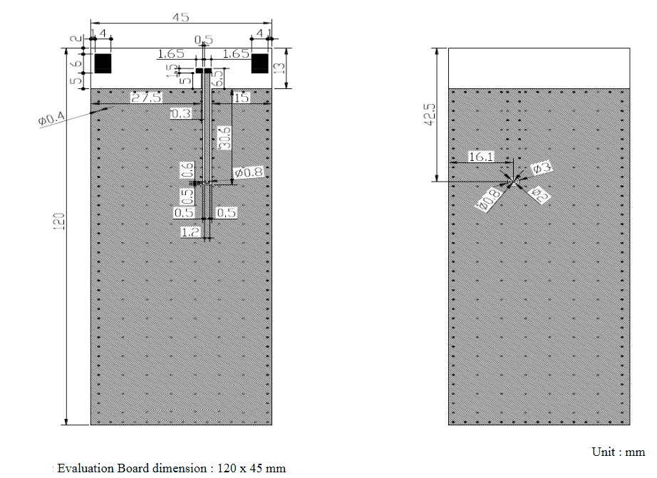 Chart - Abracon ACR4006X-EVB Evaluation Board