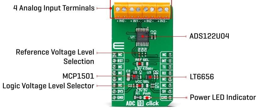 Mikroe ADC 10 Click