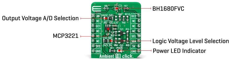 Mikroe Ambient 18 Click