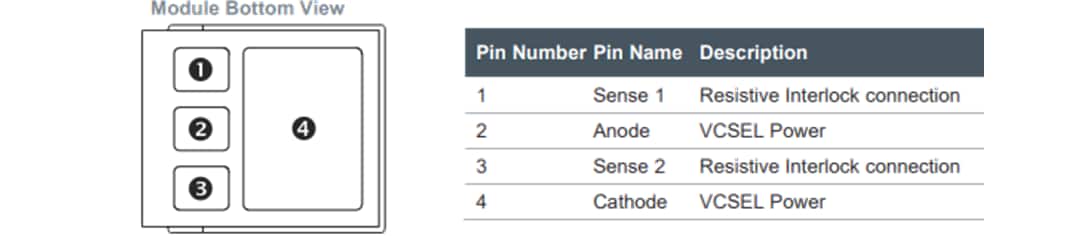 Mechanical Drawing - ams OSRAM AQAA-20 BELAGO 1.1 Dot Projector Mechanical Drawing - ams OSRAM AQAA-20 BELAGO 1.1 Dot Projector