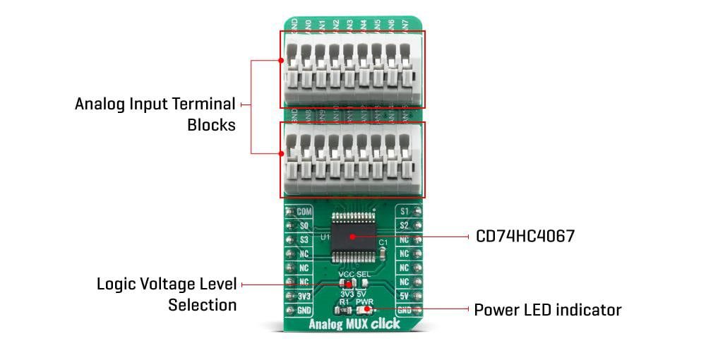 Mikroe Analog MUX Click
