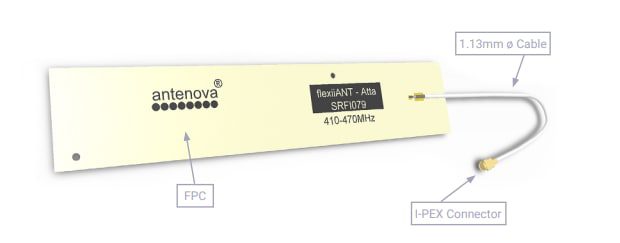 Block Diagram - Antenova Atta SRFI079 FPC Cellular Antennas