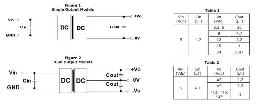 Application Circuit Diagram - CUI Inc PESE1-M DC-DC Converters