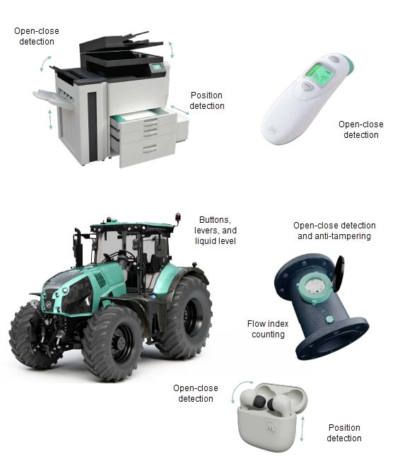 Application Circuit Diagram - Melexis MLX92216 Hall-Effect Switches Application Circuit Diagram - Melexis MLX92216 Hall-Effect Switches