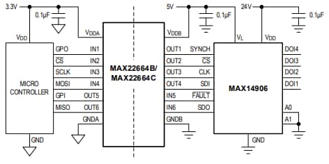 Application Circuit Diagram - Analog Devices / Maxim Integrated MAX22664/5 Six-Channel Digital Galvanic Isolators