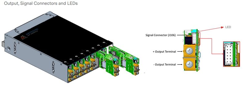 Chart - Artesyn Embedded Technologies NeoPower NP08 Configurable Power Supplies