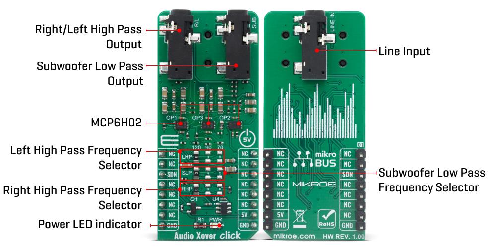 Mikroe Audio Xover Click