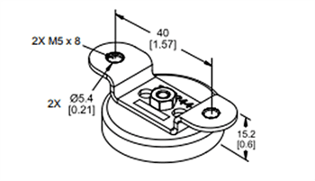 Chart - Banner Engineering WLR95 In-Line Work Lights