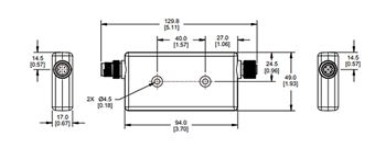 Chart - Banner Engineering WLR95 In-Line Work Lights