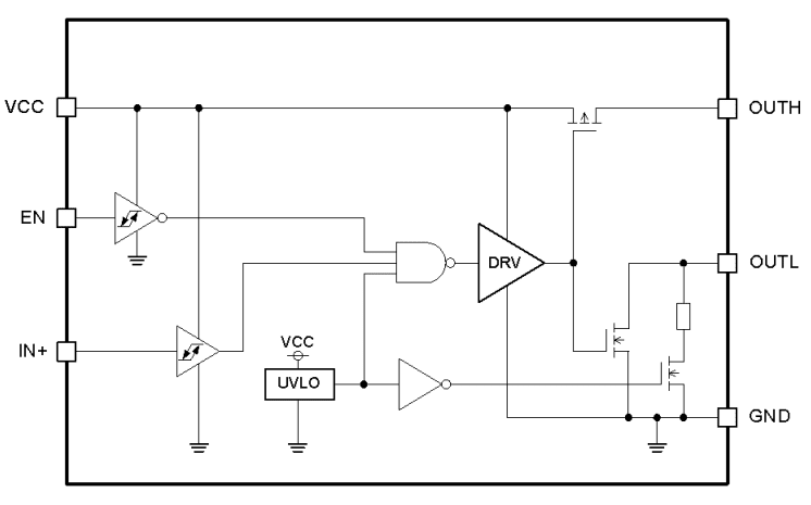 Block Diagram - ROHM Semiconductor BD2311NVX-LB Gate Driver