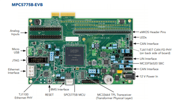 Schematic - NXP Semiconductors MPC5775x-EVB Development Boards