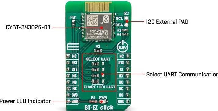 Mikroe BT-EZ Click
