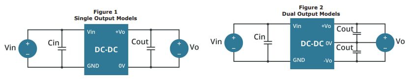 Application Circuit Diagram - CUI Inc PGNM2-S/PGNP2-S DC-DC Converters