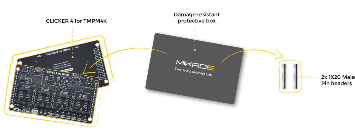 Mikroe Clicker 4 for TMPM4K