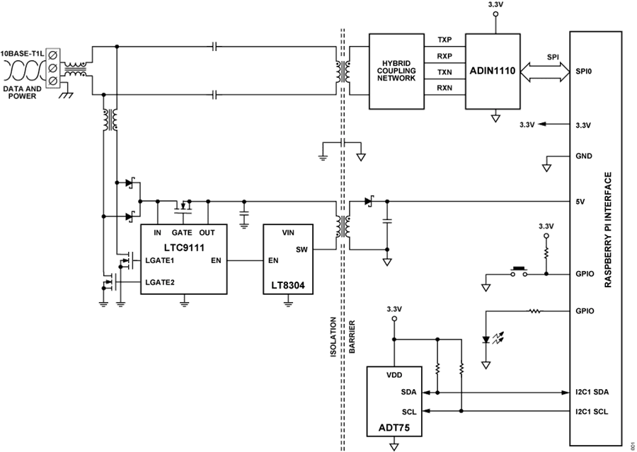 Block Diagram - Analog Devices Inc. EVAL-CN0575-RPIZ Development Board