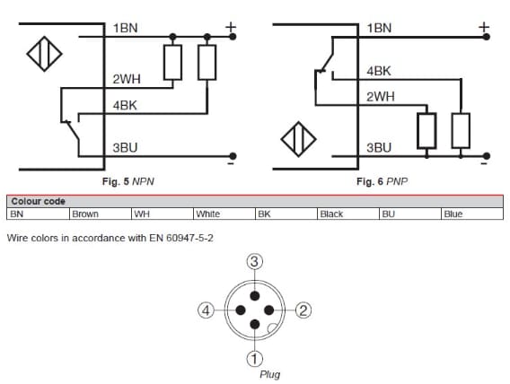 Carlo Gavazzi IRC40 Inductive Sensors for Conveyors & Escalators Carlo Gavazzi IRC40 Inductive Sensors for Conveyors & Escalators