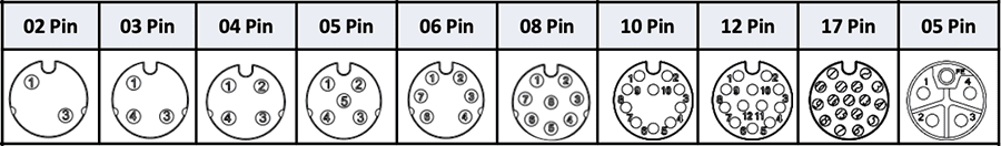 Amphenol LTW X-Lok Mini IP68 Waterproof Cable Assemblies