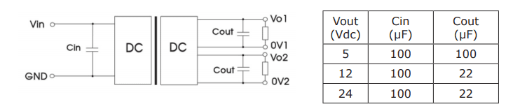 Application Circuit Diagram - CUI Inc PQD10W 10W Dual-Output DC/DC Converters