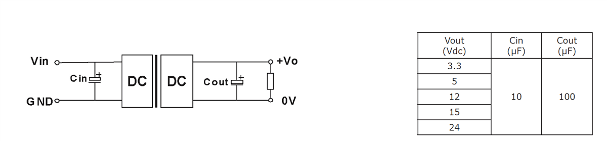 Application Circuit Diagram - CUI Inc PYBJ3 3W DC-DC Converters