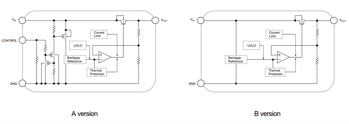 Block Diagram - Nisshinbo NJW4104/07 LDO Voltage Regulator ICs