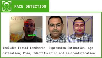 Luxonis OpenCV AI Kits