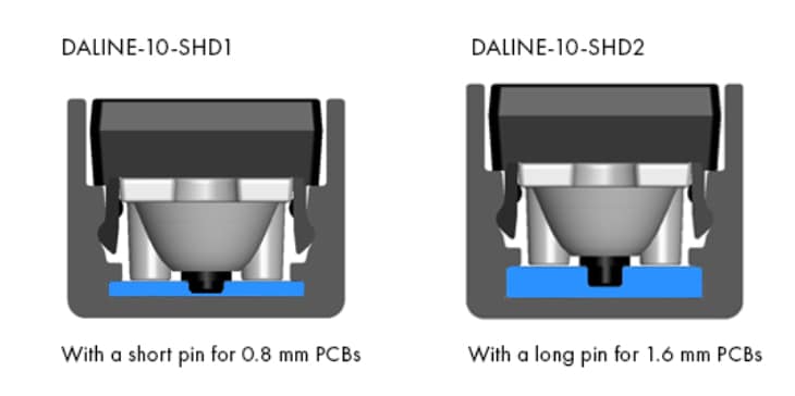 Ledil DALINE-10 Dark Light Solutions