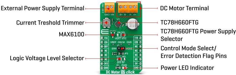 Mikroe DC Motor 17 Click