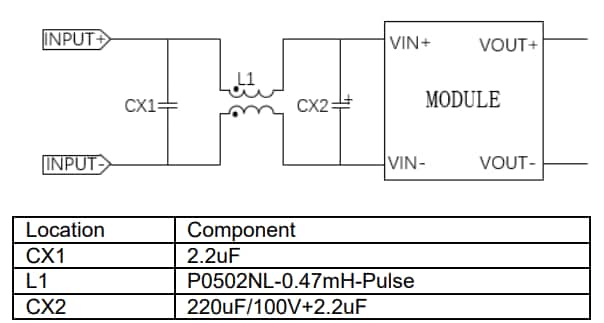Delta Electronics E48SK Eighth-Brick DC/DC Power Modules
