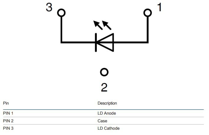 Application Circuit Diagram - ams OSRAM Metal Can® PLT3 Green Laser Diode