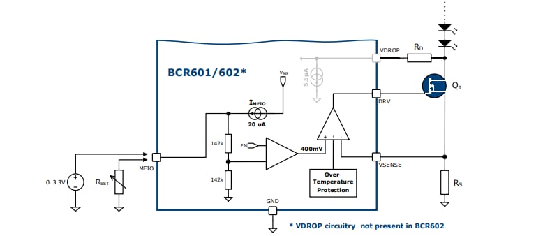 Infineon Technologies Tunable White LED Driver Reference Design