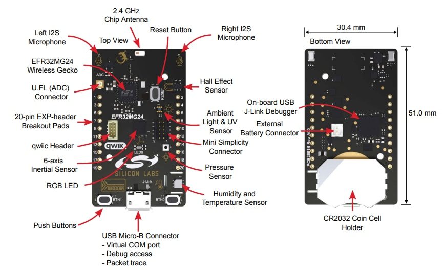 Silicon Labs xG24 Dev Kit for EFR32BG24 BLUETOOTH Wireless SoCs
