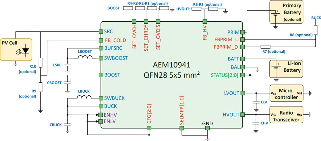 Application Circuit Diagram - e-peas AEM10941 Solar Energy Harvesting IC