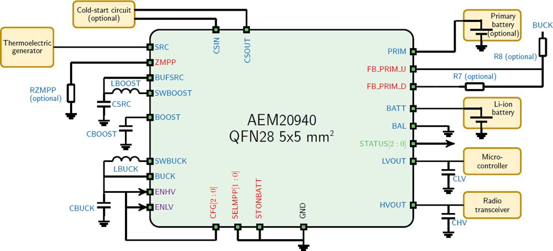 Application Circuit Diagram - e-peas AEM20940 Thermal Energy Harvesting IC