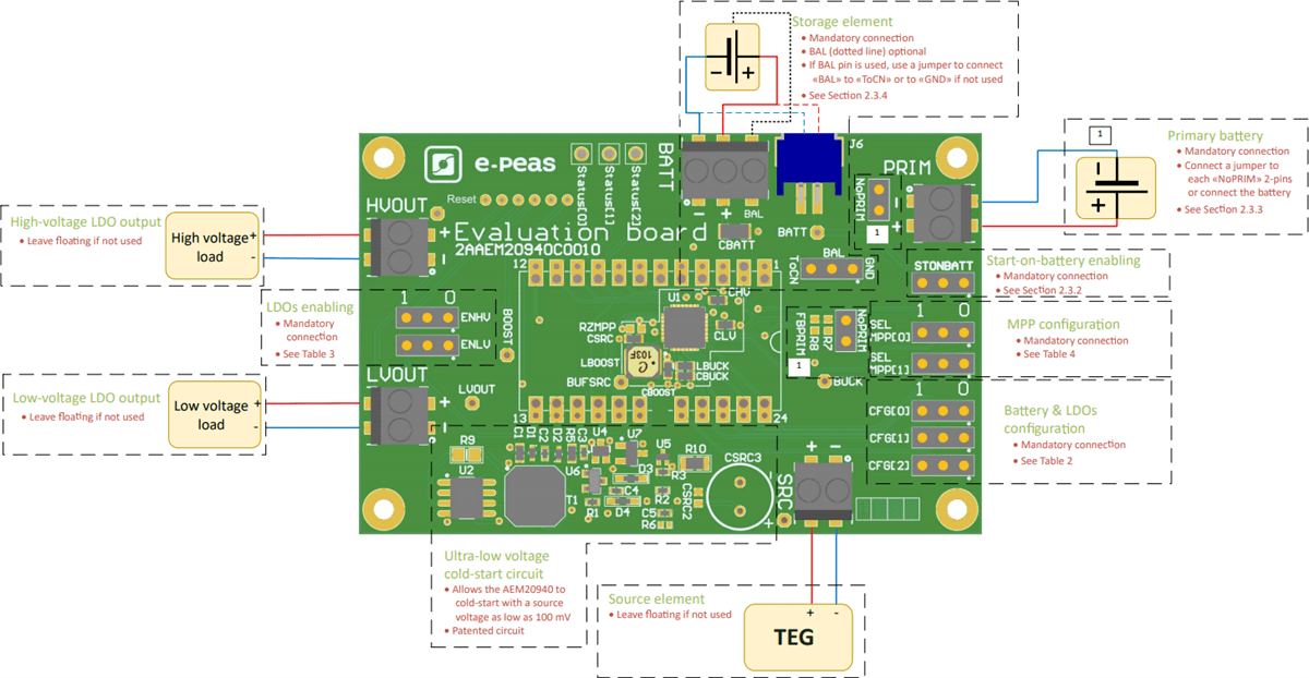 e-peas EVK20940 Evaluation Board