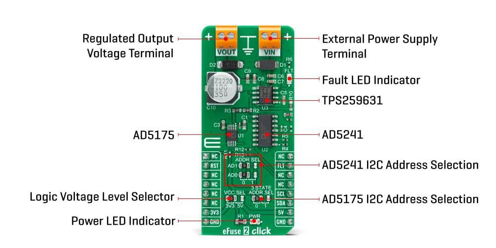Mikroe eFuse 2 Click