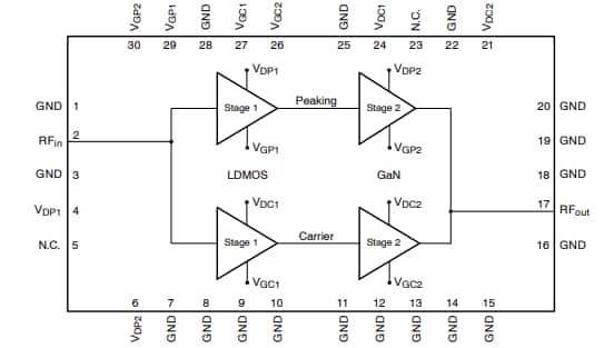 NXP Semiconductors A5M34TG140-TC Airfast Power Amplifier Module