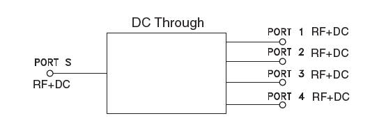 Schematic - Mini-Circuits EP2 2-Way & EP4 4-Way Power Splitter/Combiners Schematic - Mini-Circuits EP2 2-Way & EP4 4-Way Power Splitter/Combiners