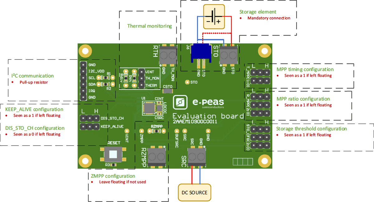 e-peas EVK10900 Evaluation Board