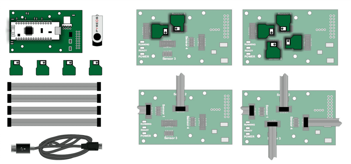 Broadcom ezPyro™ Backplane Board Broadcom ezPyro™ Backplane Board