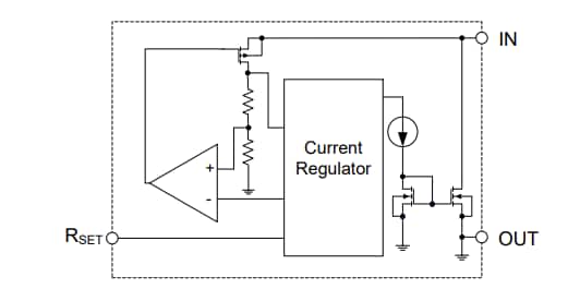 Block Diagram - Diodes Incorporated AL5810Q Adjustable 60V Linear LED Driver