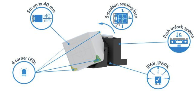 Carlo Gavazzi IRC40 Inductive Sensors for Conveyors & Escalators Carlo Gavazzi IRC40 Inductive Sensors for Conveyors & Escalators