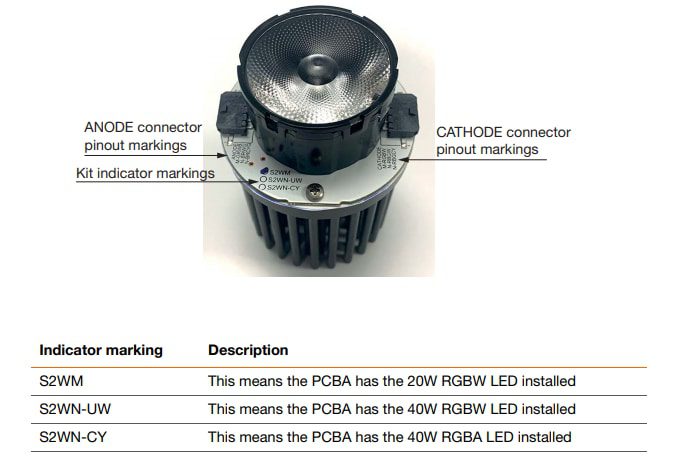 Schematic - ams OSRAM OSTAR® Stage Evaluation Kits