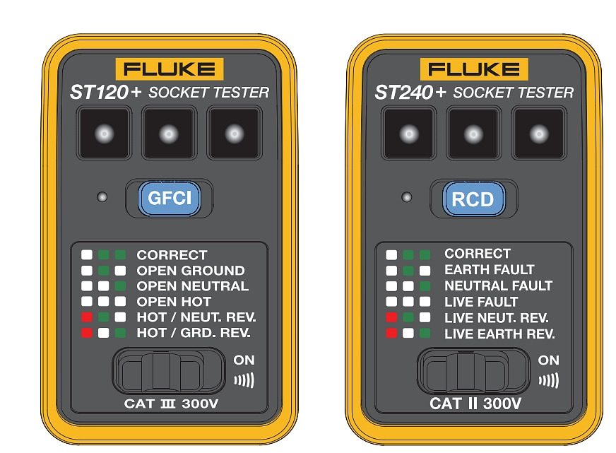 Chart - Fluke ST120 & ST120+ GFCI Socket Testers